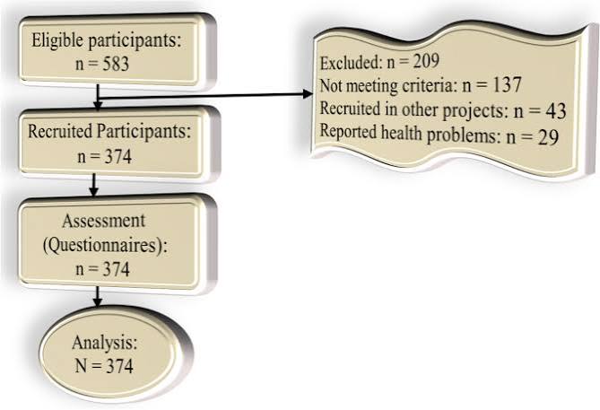 WWBOLA On-line Gambling house Evaluate: Attributes, Activities, and Exactly what Participants Will need to Find out