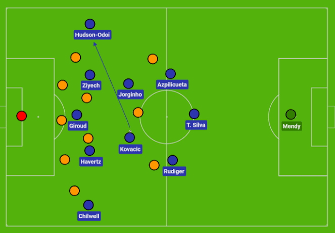 Thai League 2016 Teams That Created Chances but Struggled to Score: A Statistical Perspective