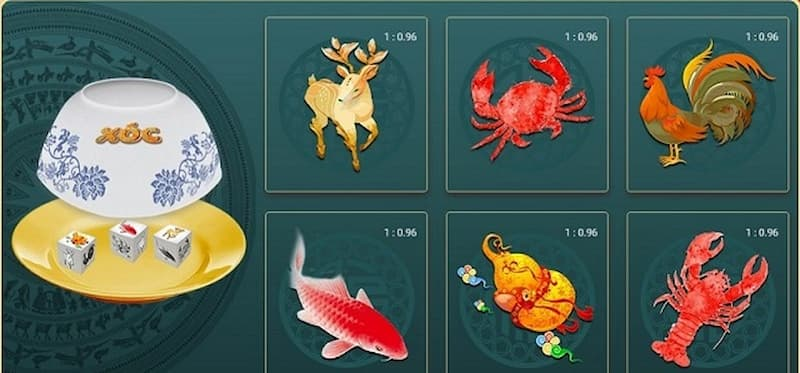 Hướng Dẫn Chi Tiết Cách Chơi Game Bầu Cua Online Cho Người Mới